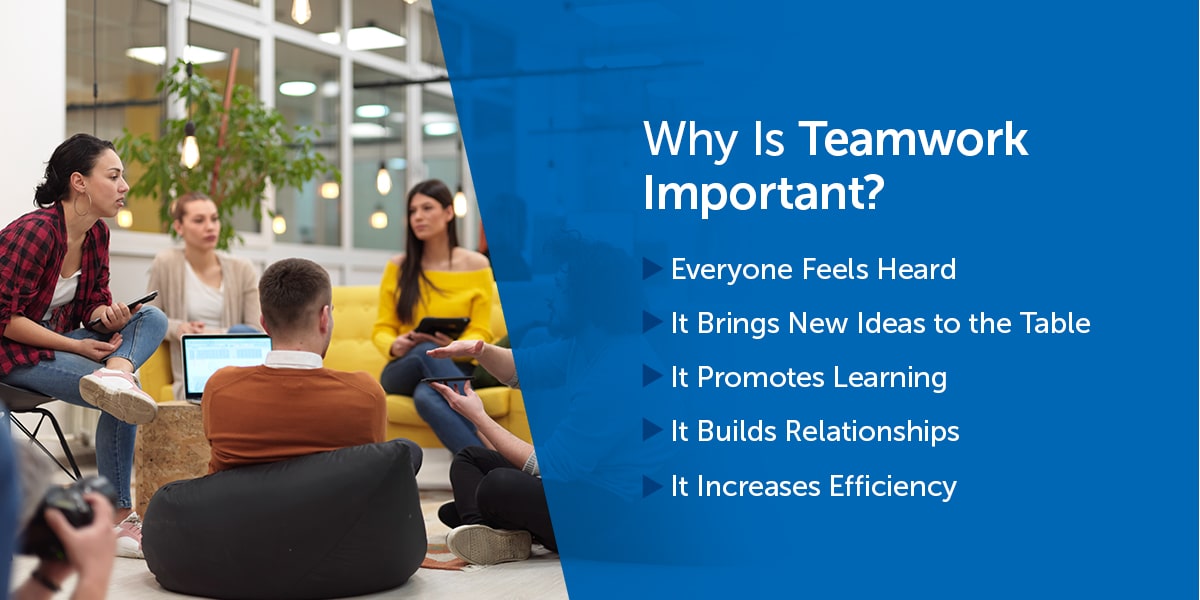 The Importance Of Teamwork In The Workplace Learn More