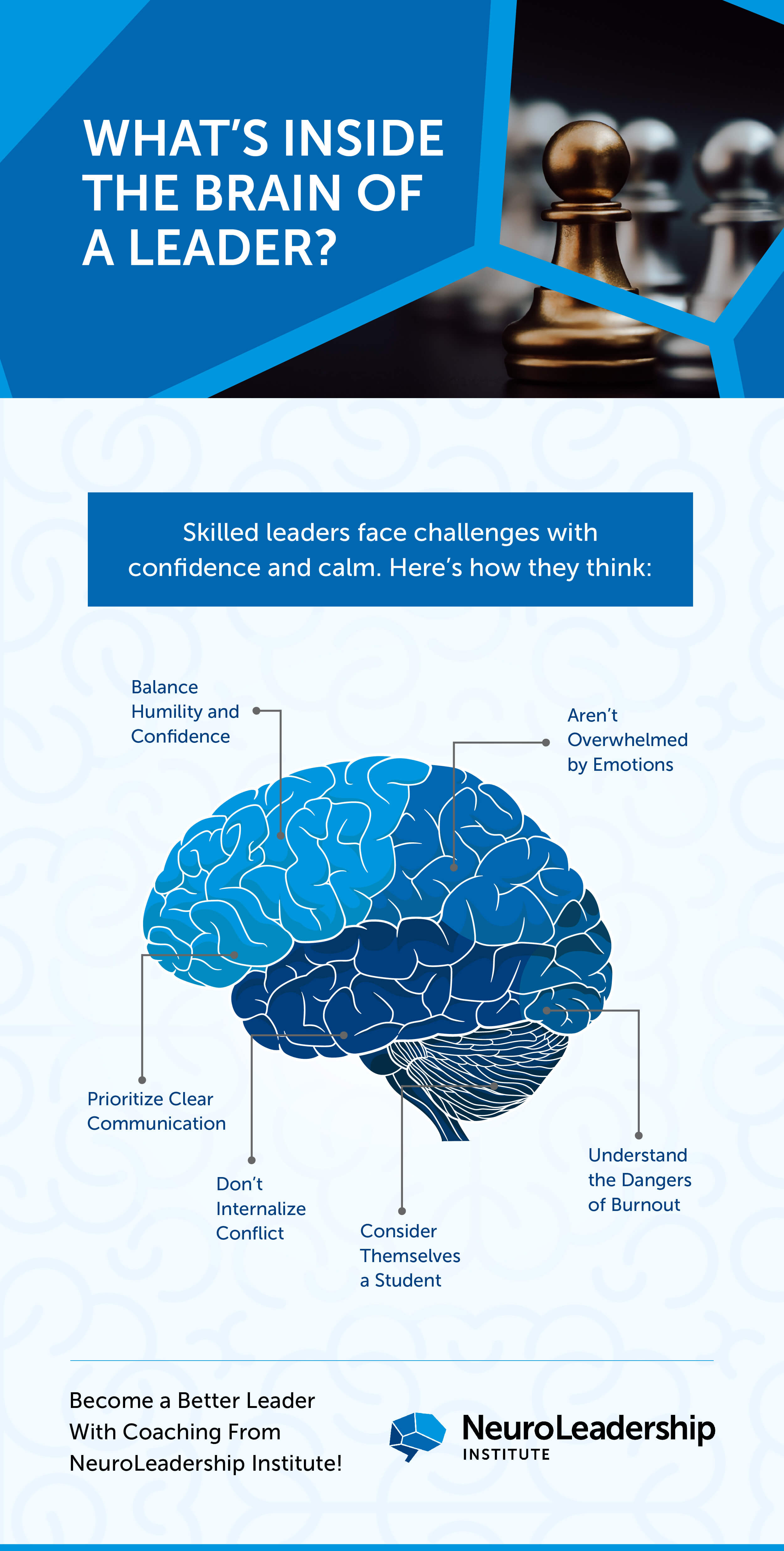 What's Inside the Brain of A Leader